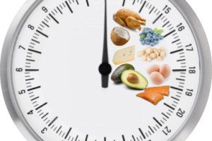 Los Beneficios del Ayuno Intermitente: Más que una Tendencia, un Enfoque de Vida Saludable